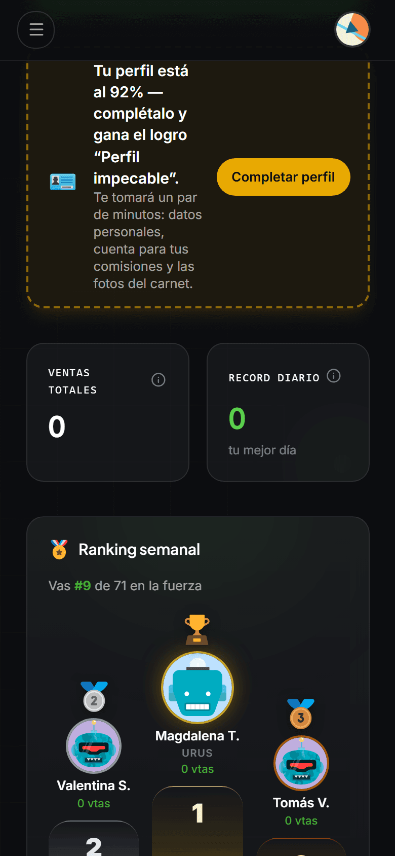«Ranking semanal» del equipo con el podio de los tres primeros lugares.